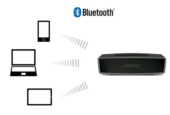 SOUNDLINK MINI II CBN BOSE IMP