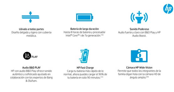 NOTE HP 14-A110LA/i5/4G/500G/14