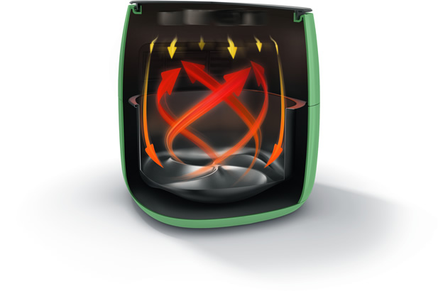 Tecnología TurboStar