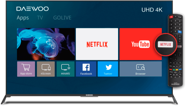 televisor