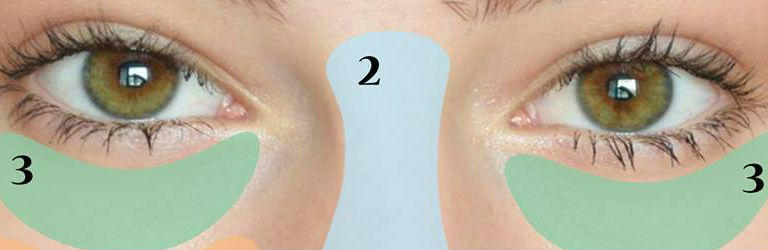 Multimasking