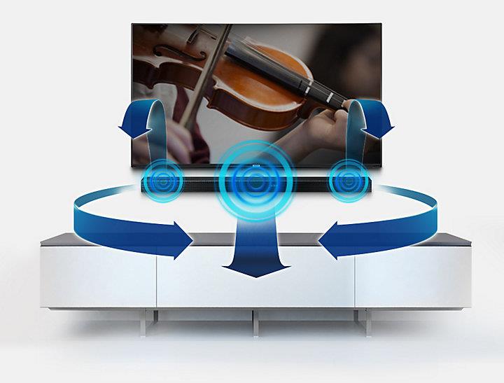 SAMSUNG SOUNDBAR HW-M450/ZS