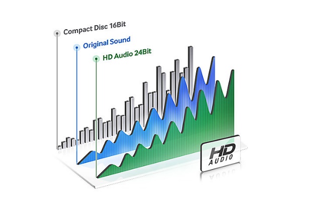 SOUNDBAR SAMSUNG HW-MS650/ZS