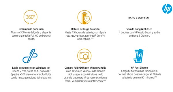 NOTE HP 13-AC003LA I7/8G/256SSD/13/2N1