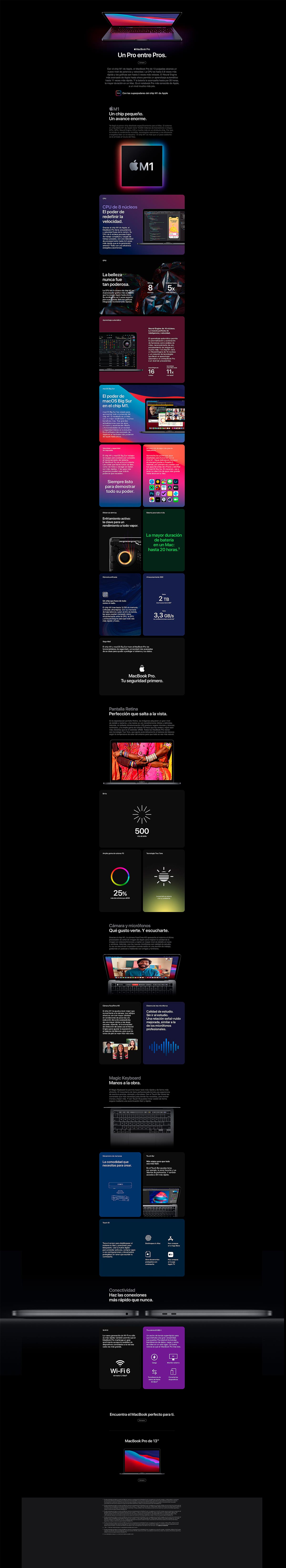 MACBOOK PRO M1