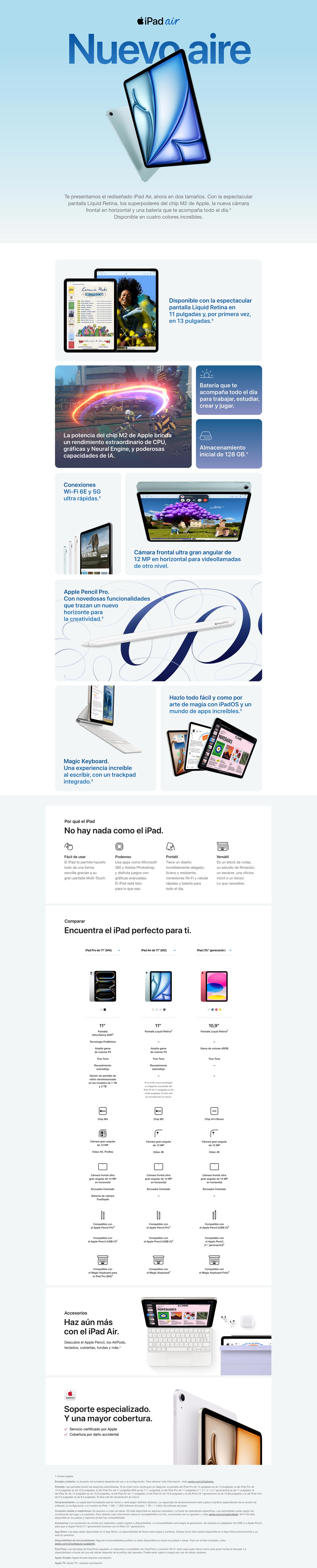 APPLE IPAD