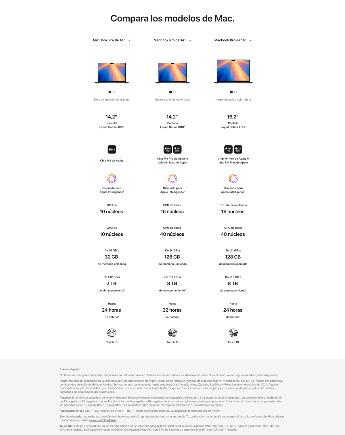 MACBOOK PRO M4