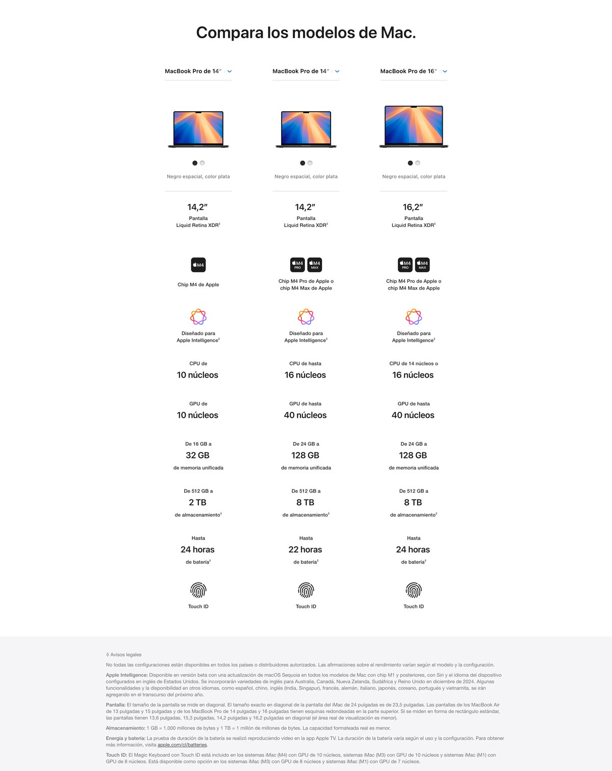 APPLE MACBOOK PRO CHIP M4 MAX
