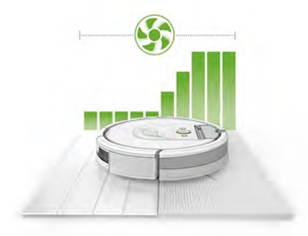 ASPIRADORA IROBOT 980