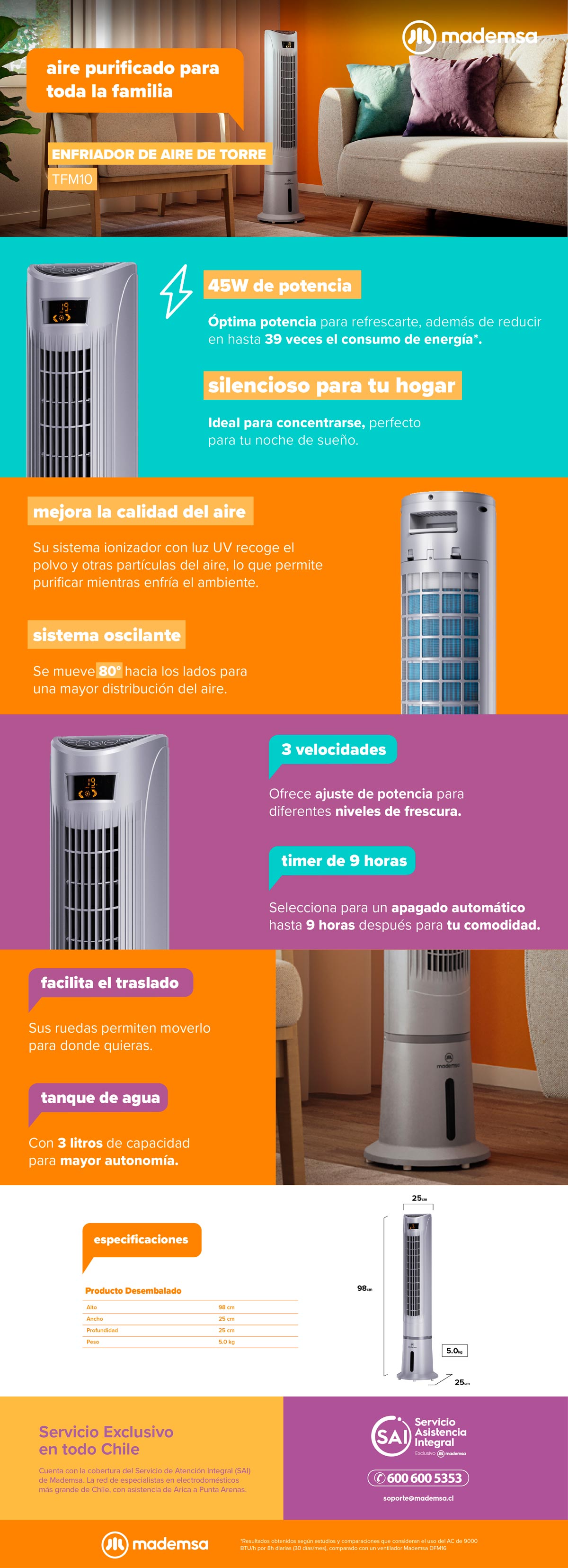 ENFRIADOR DE AIRE MADEMSA TFM10 GRIS