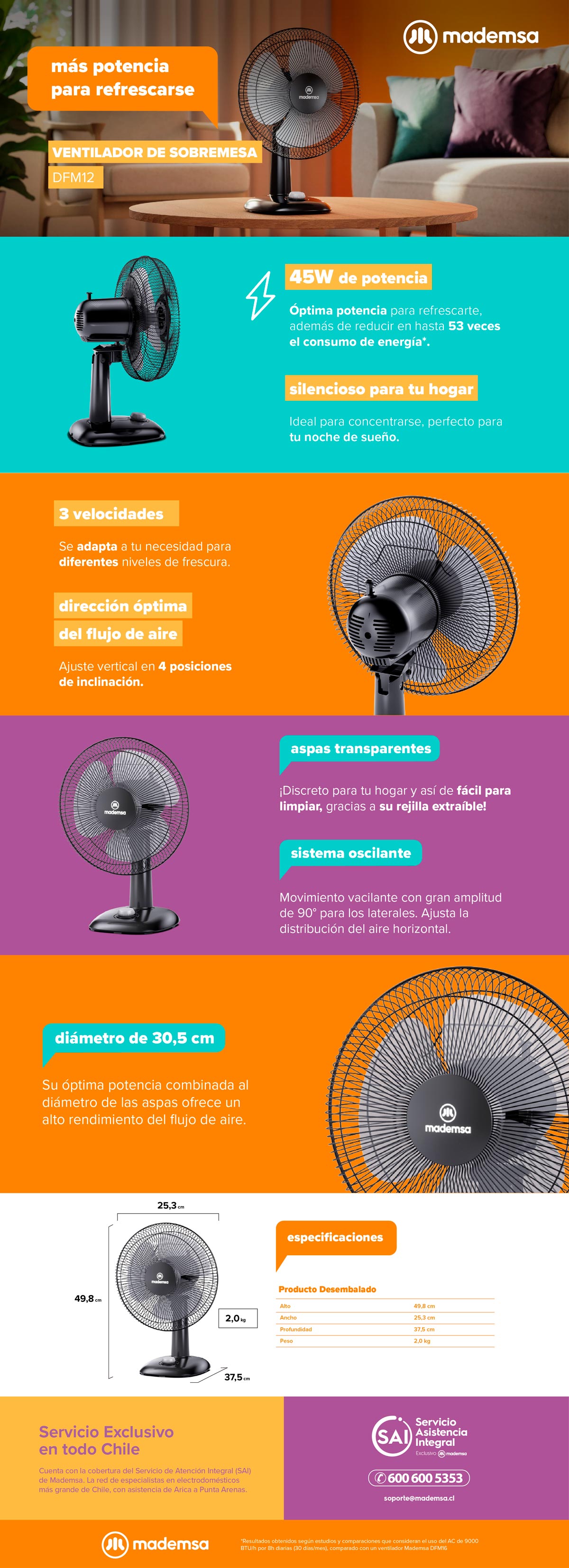 VENTILADOR MADEMSA DFM12 NEGRO 