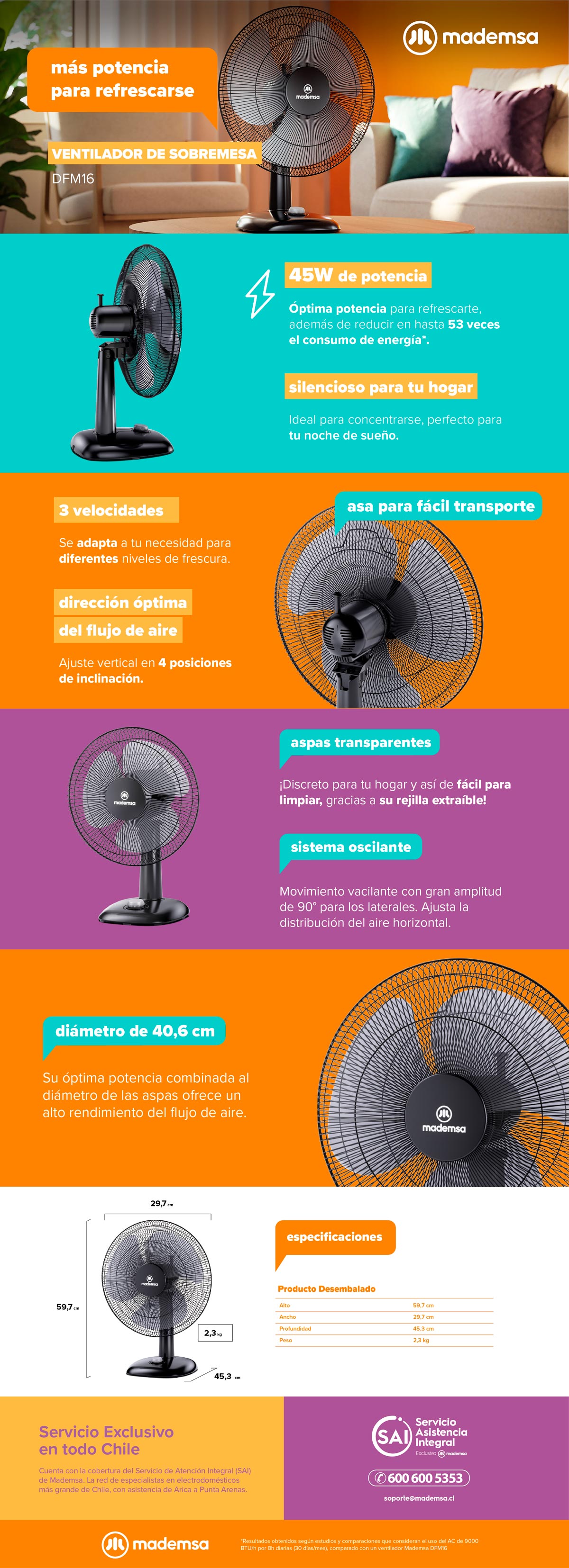 VENTILADOR MADEMSA DFM16 NEGRO