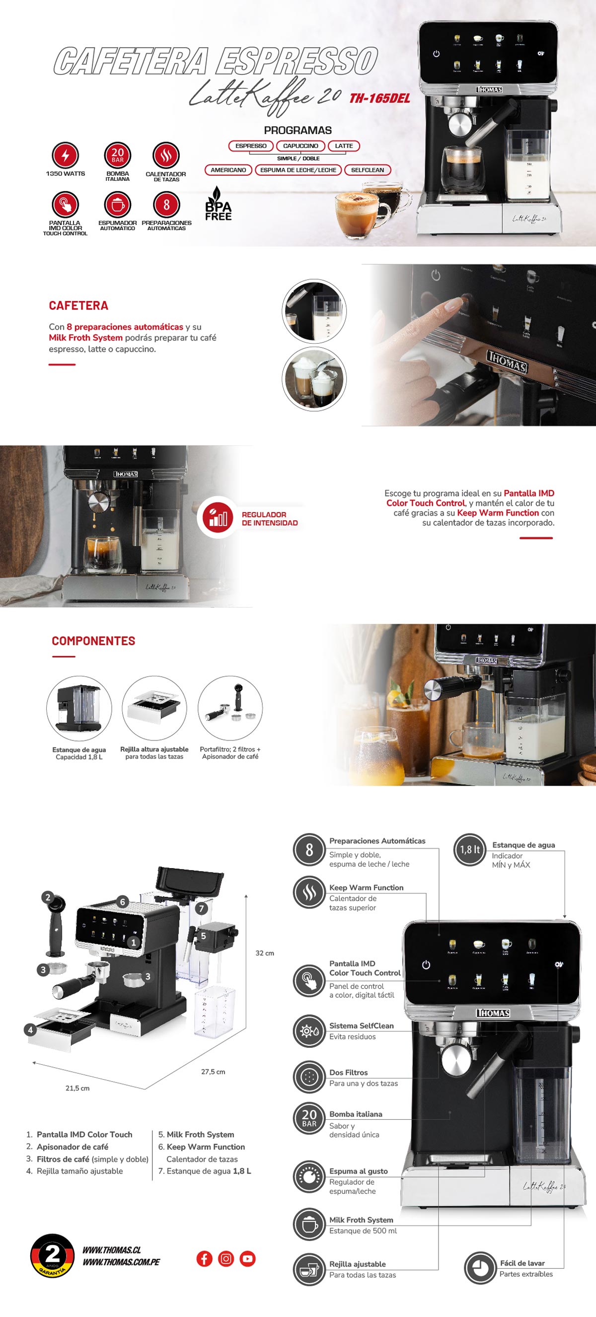 CAFETERA THOMAS HIDROPRESIÓN LATEKAFFEE 20 TH-165DEL