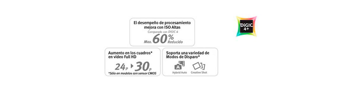 CAMARA CANON SX 530