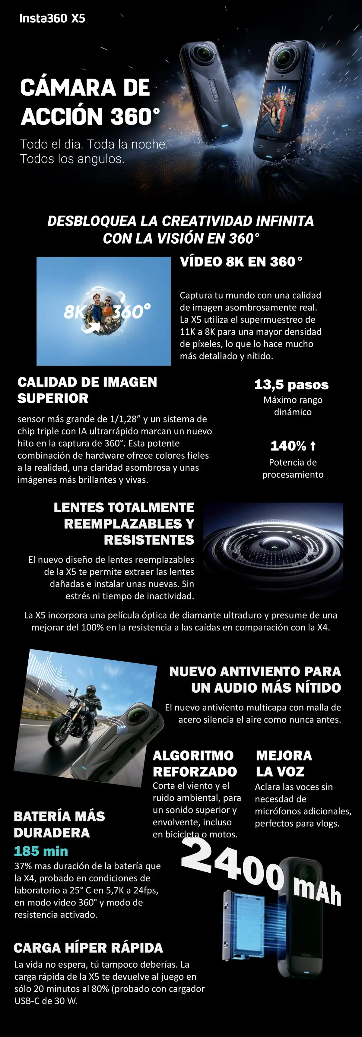 CÁMARA VIDEO DEPORTIVA INSTA360 X5 8K