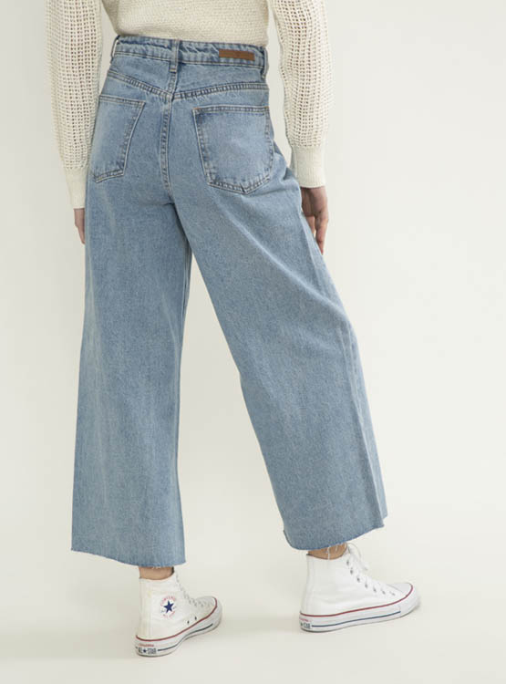 Ripley - JEANS INDEX