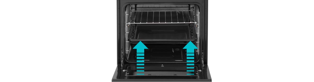 COCINA FENSA F 2808