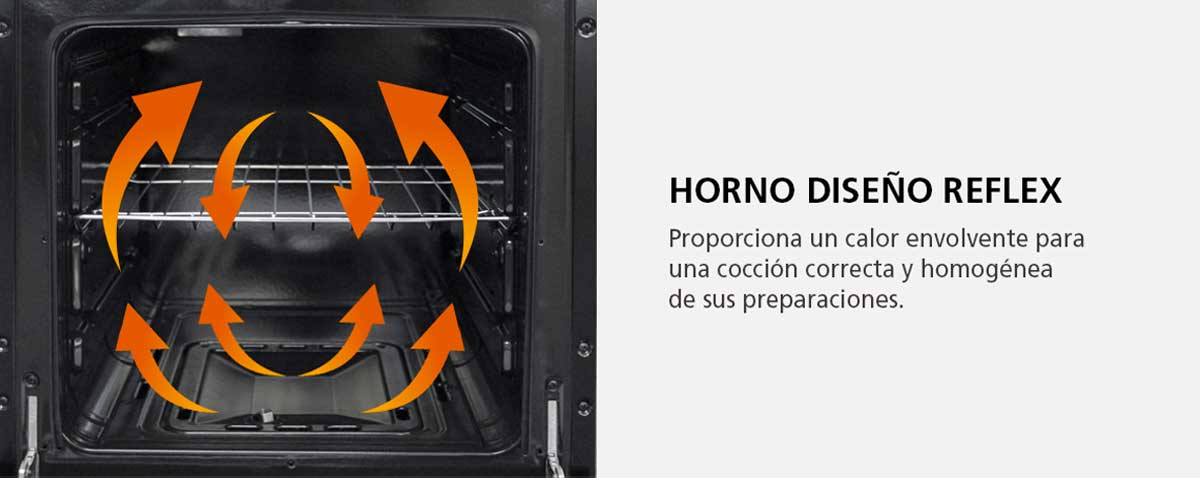 COCINA 4P SINDELEN CH-9350SBL