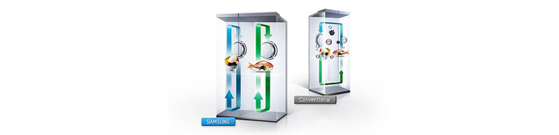 REFRIG SAMSUNG RS51K5460SL/ZS