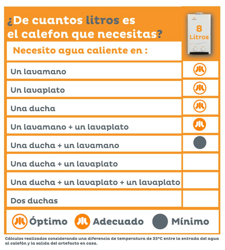CALEFON MADEMSA VITALITY 8 ECO GL