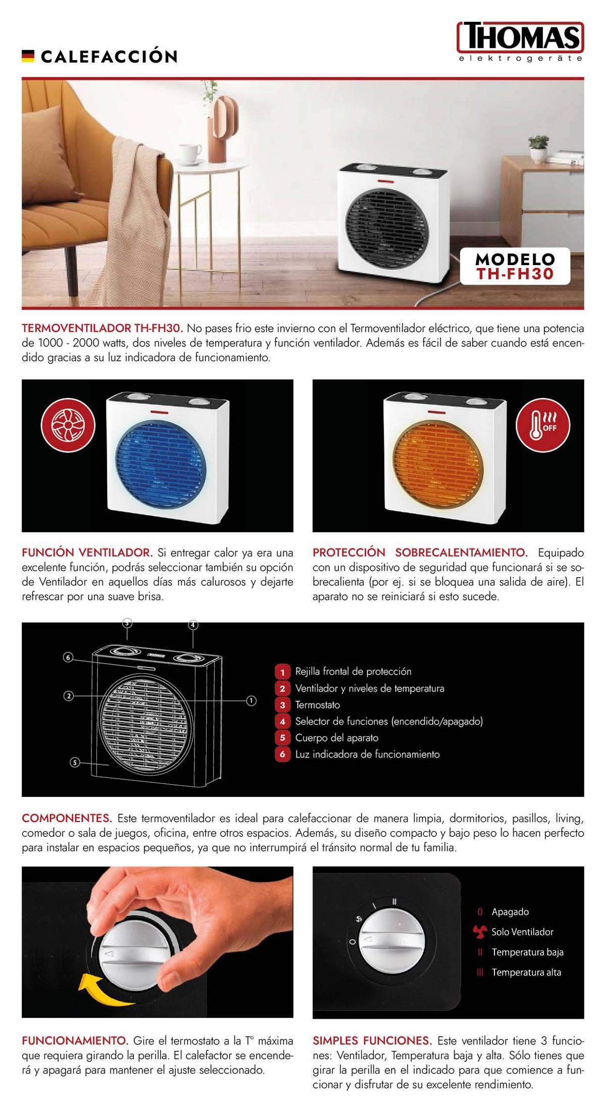 TERMOVENTILADOR