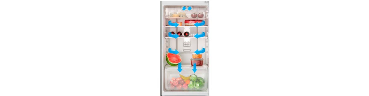 REFRIGERADOR FENSA ADVANTAGE 5300E