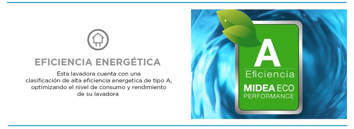 Lavadora Midea carga superior MLS-160G03I 16 Kgs Inverter gris