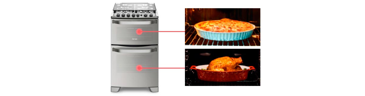 Cocina Fensa 4 platos 56 DXQ