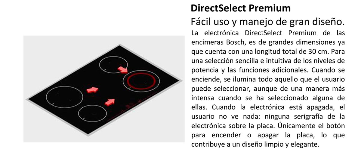 Encimera 4Z Inducción 80 cm