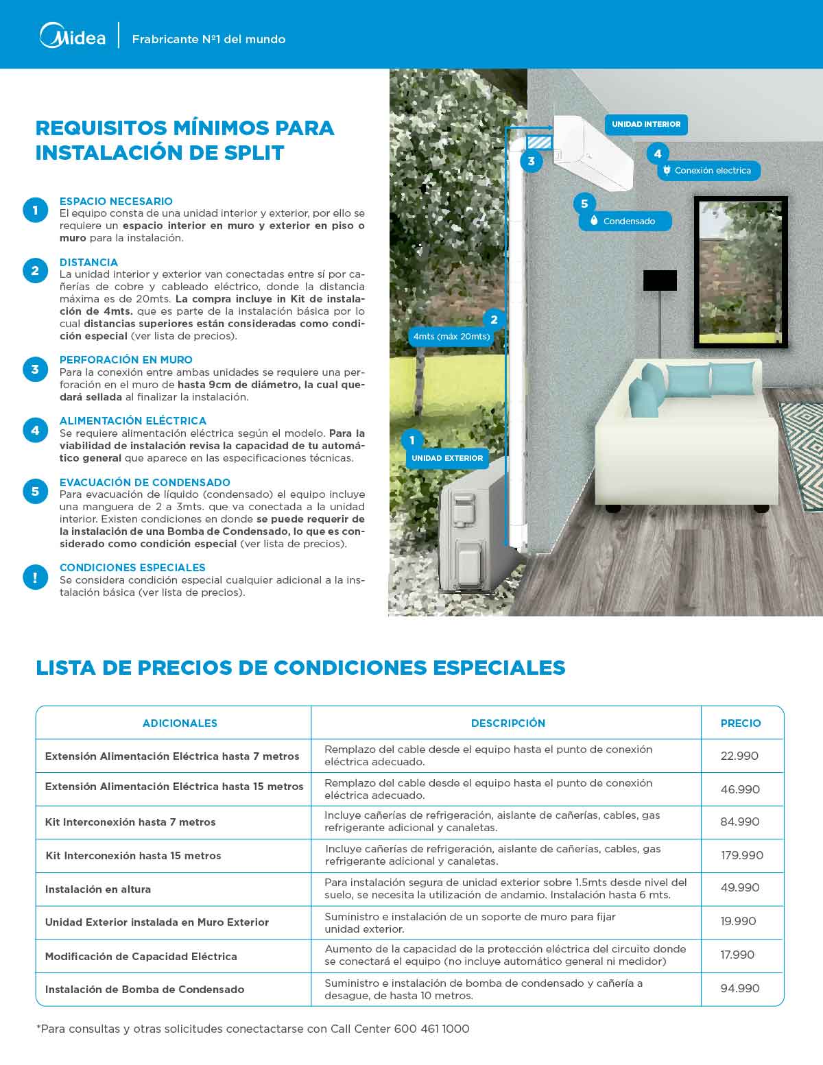 AC split Midea Aurora 12kBTU+instalacion