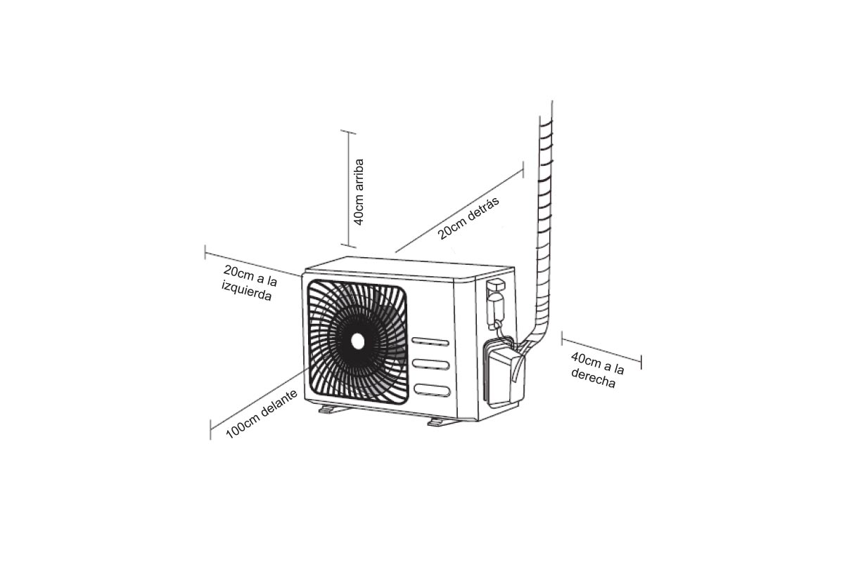 AC Inv. Midea Forest 22k BTU+instalacion
