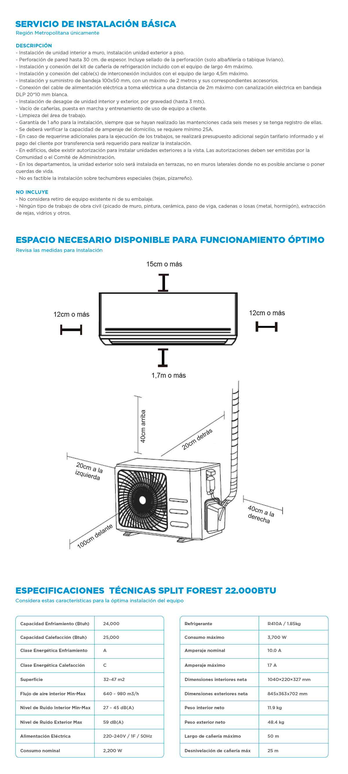 AC Inv. Midea Forest 22k BTU+instalacion