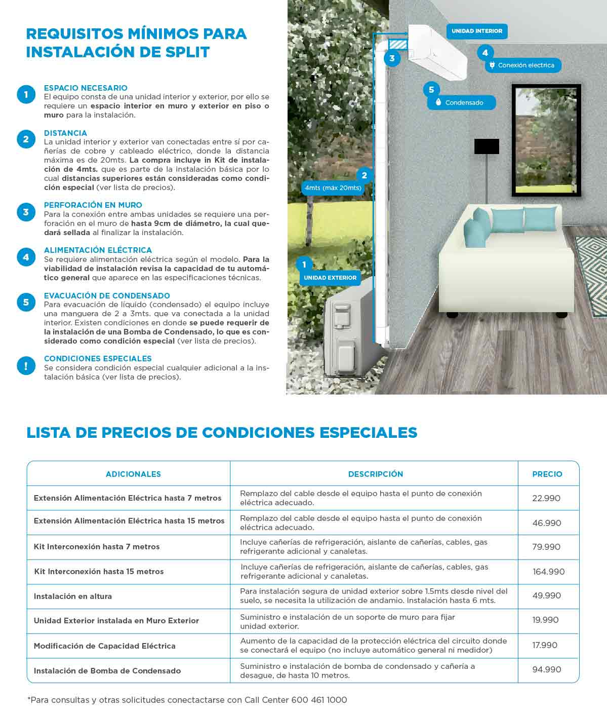 AC Inv Midea AllEasy 12K BTU+instalacion