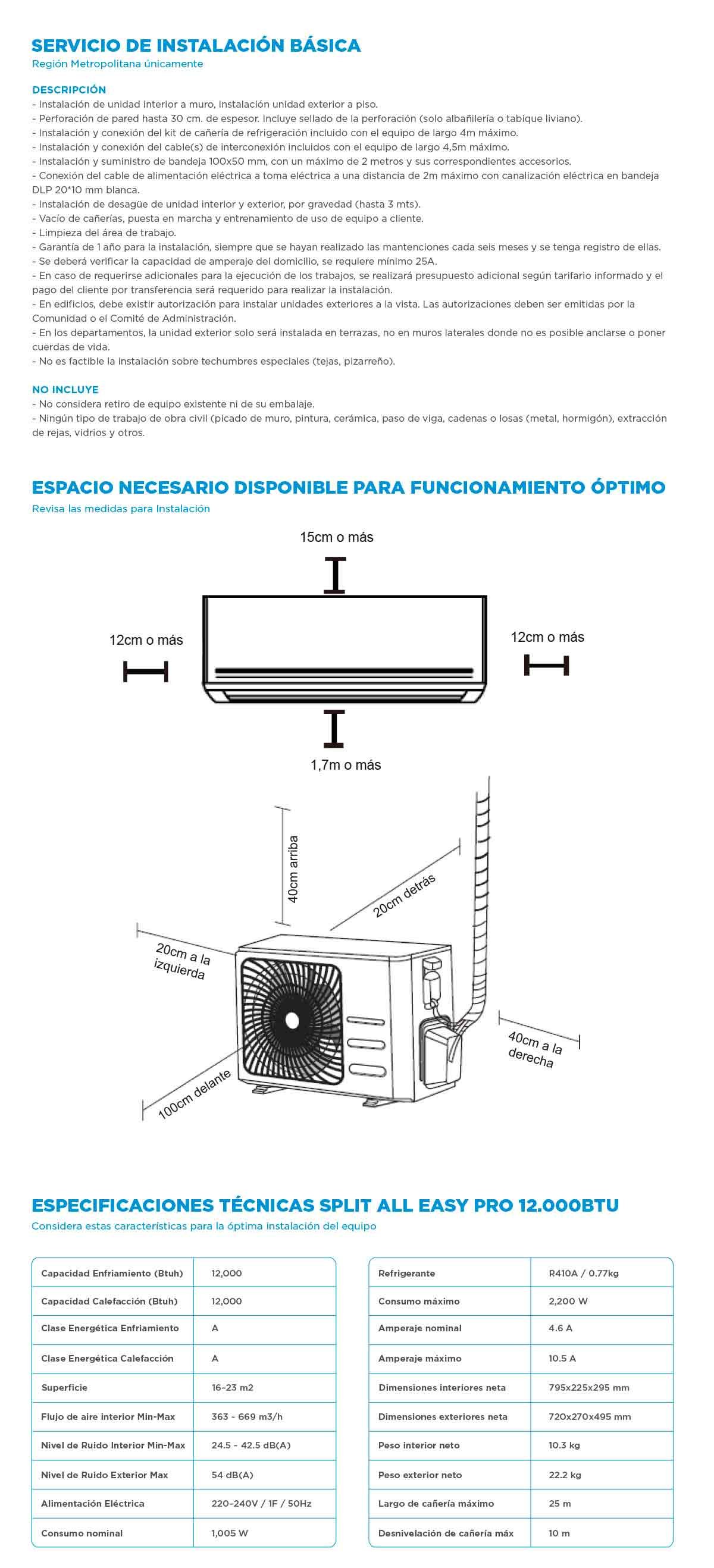 AC Inv Midea AllEasy 12K BTU+instalacion