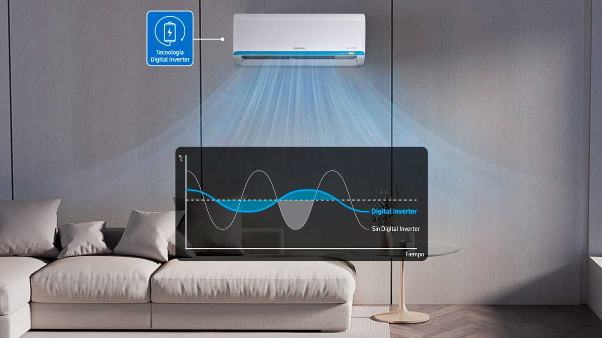 Aire acondicionado Samsung Split Inverter