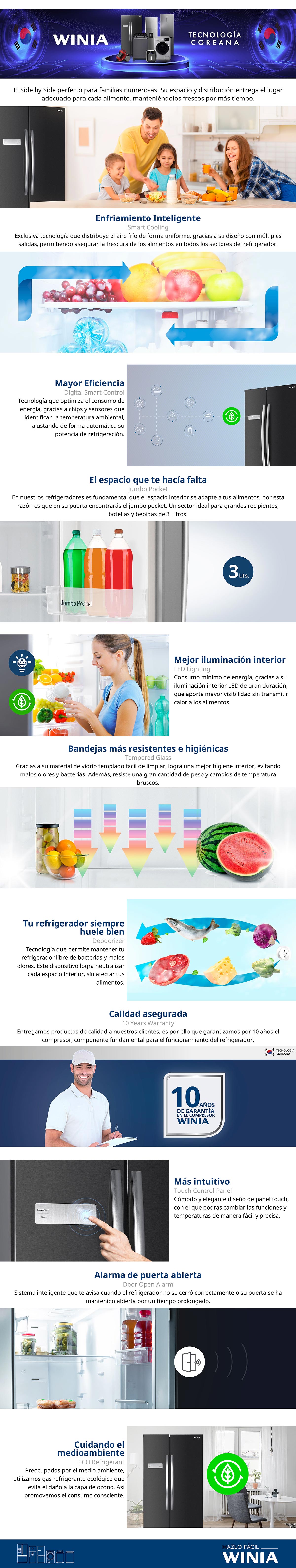 REFRIGERADOR WINIA