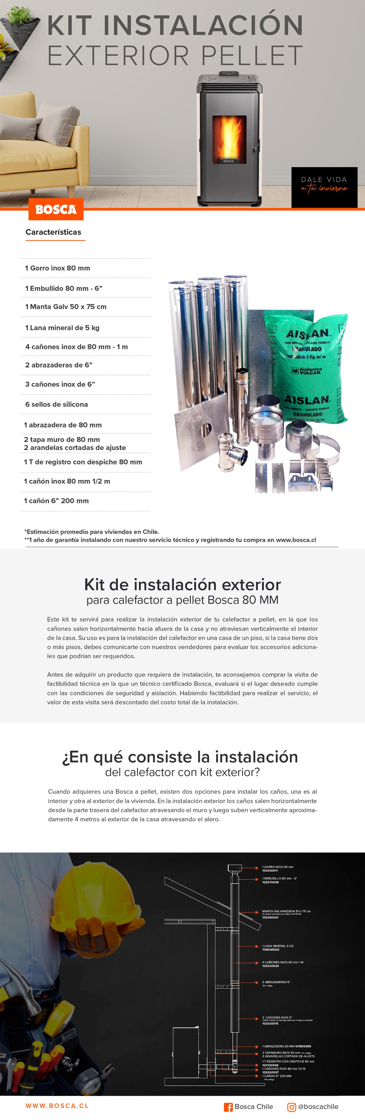 Ripley - KIT BOSCA INSTALACION HORIZONTAL PELLET