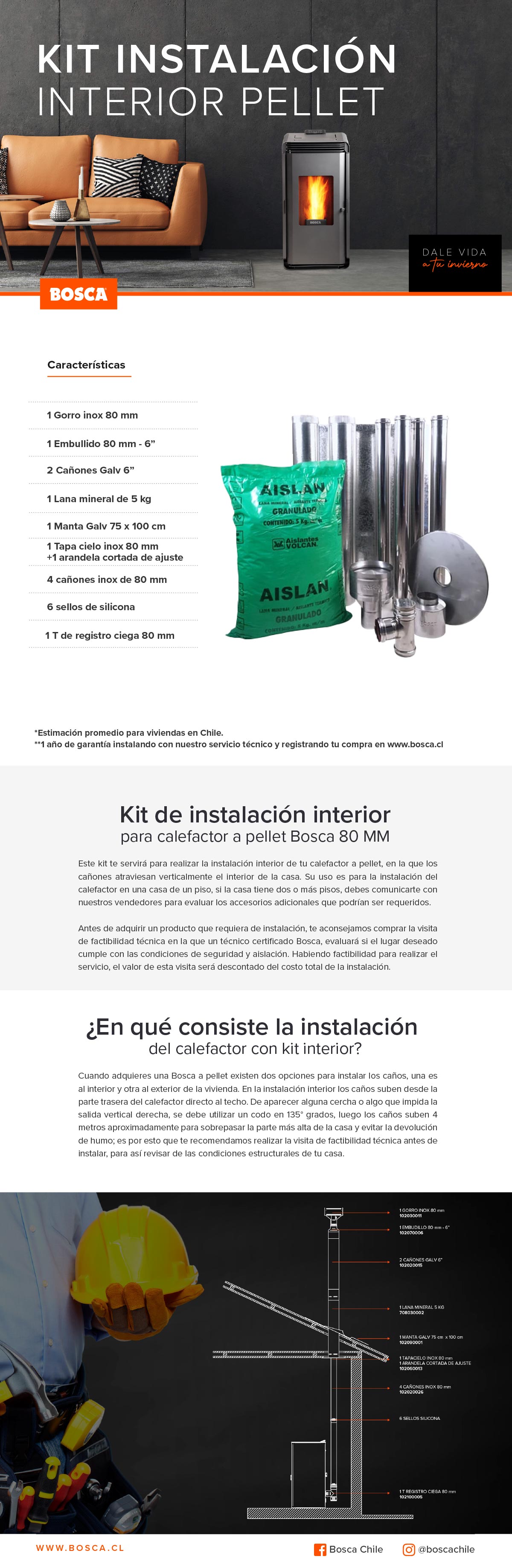 KIT BOSCA