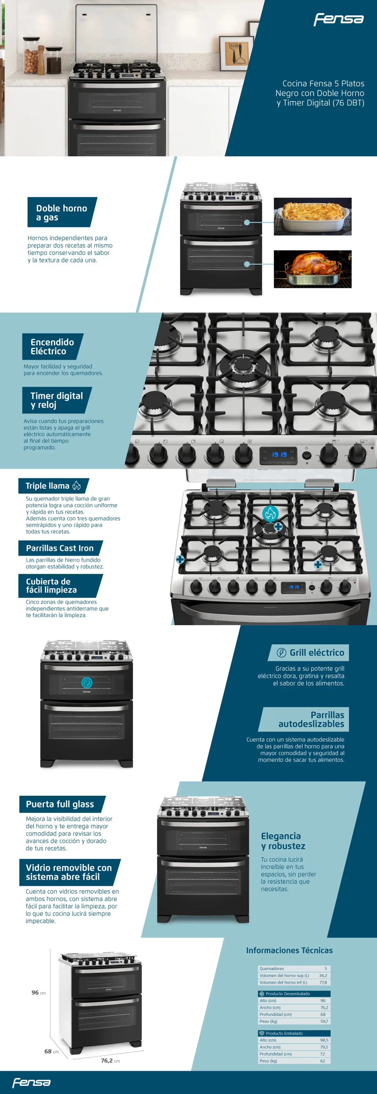 COCINA A GAS FENSA 5 PLATOS 76 DBT