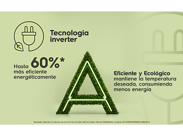 AIRE ACONDICIONADO ELECTROLUX SPLIT 9000 BTU INVERTER EAIX12 - 8