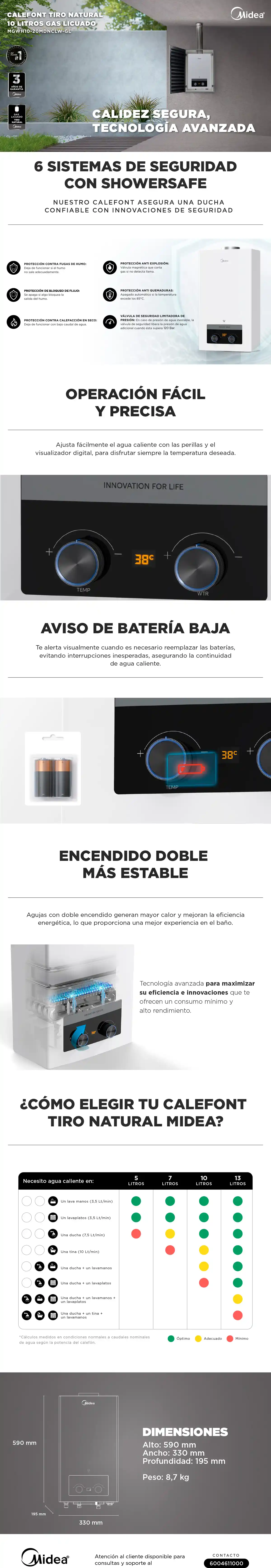 CALEFONT GAS LICUADO 10 LT MIDEA MGWH10-20MDN-GL