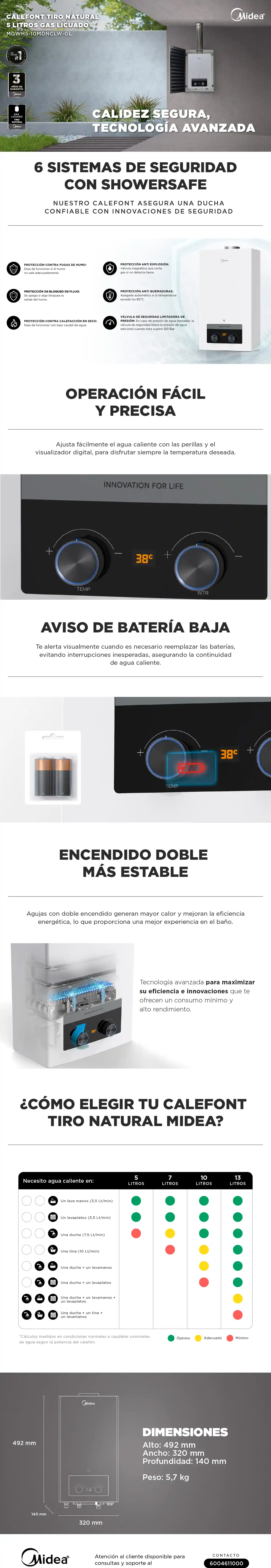 CALEFONT GAS LICUADO 5 LT MIDEA MGWH5-10MDN-GL
