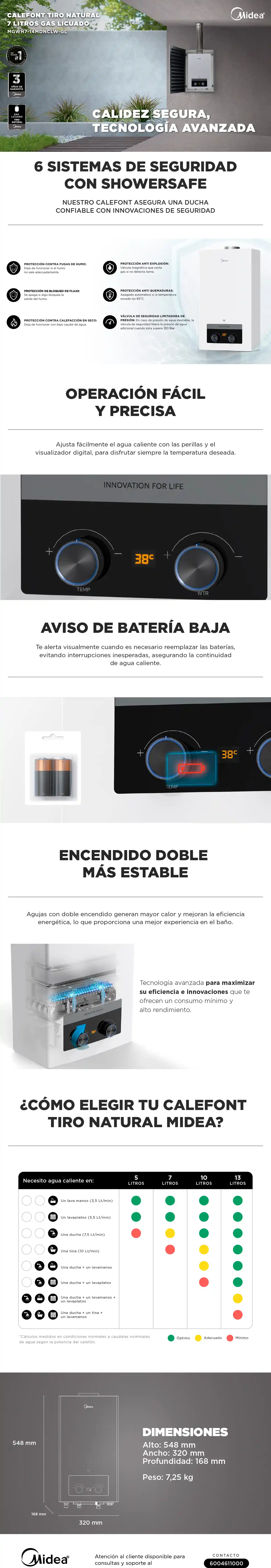 CALEFONT GAS LICUADO 7 LT MIDEA MGWH7-14MDN-GL