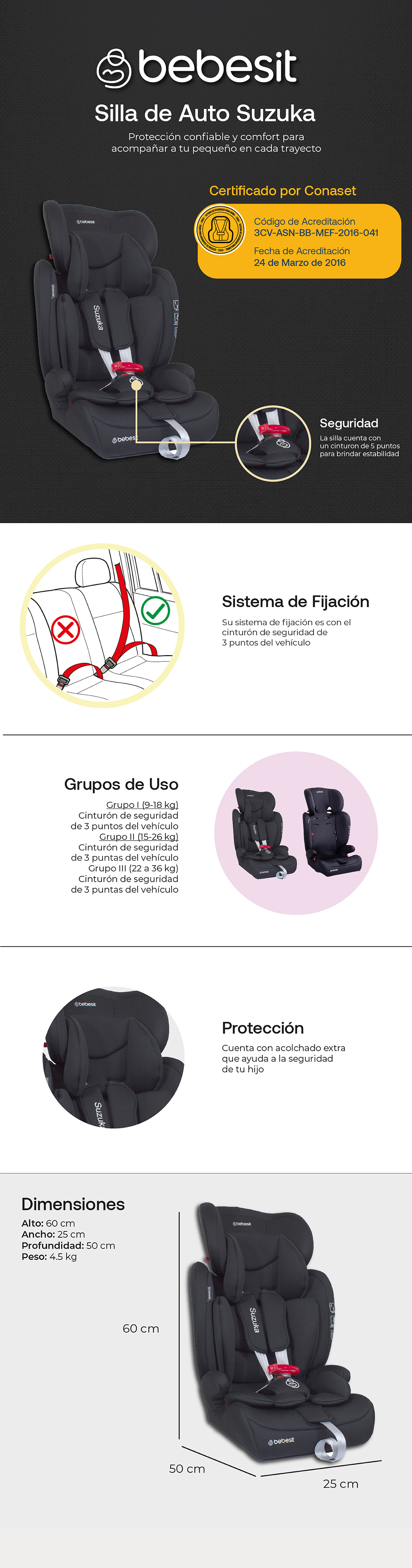 SILLA DE AUTO BUTACA BEBESIT SUZUKA NEGRA