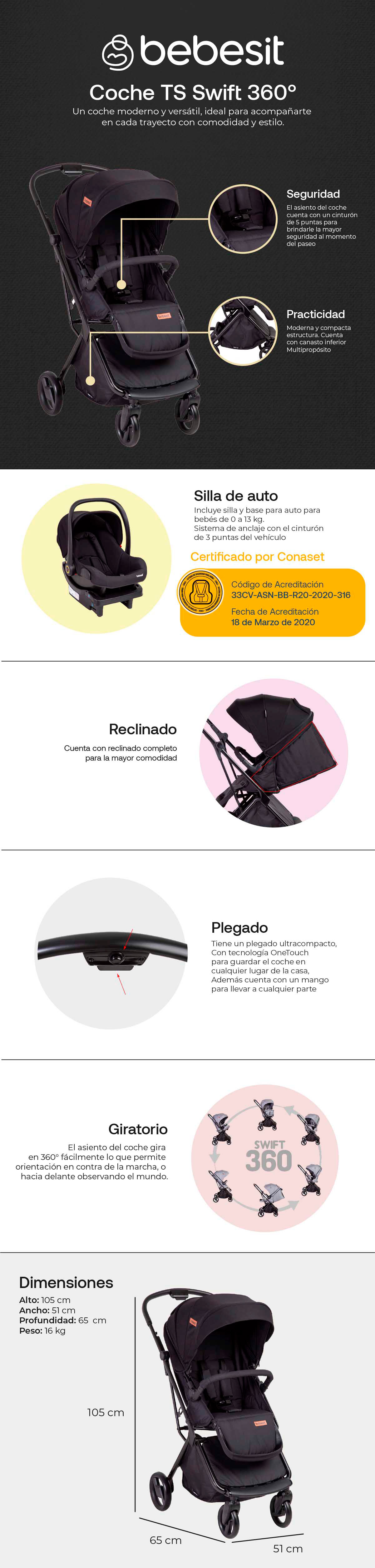 COCHE BEBESIT