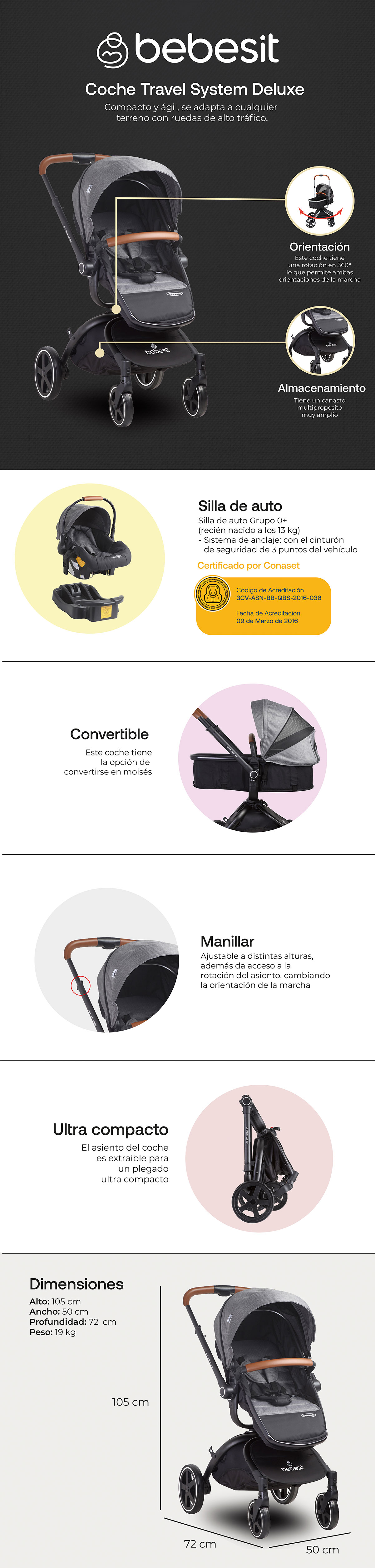 COCHE TRAVEL SYSTEM BEBESIT DELUXE 360° SX GRIS 