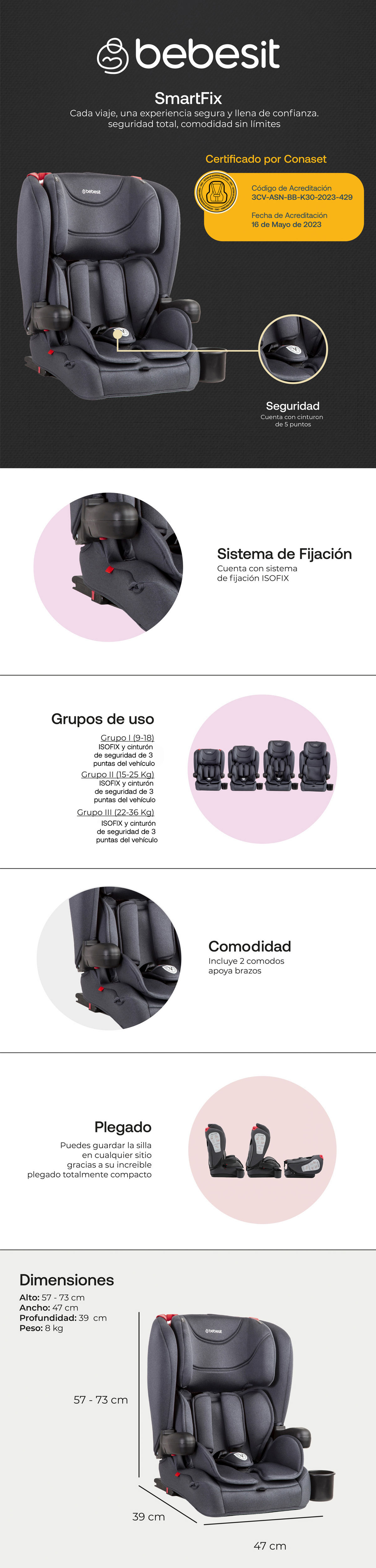 SILLA DE AUTO BEBESIT SMARTFIX 8784 NEGRO