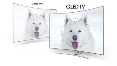 LED SAMSUNG QN55Q7FAM