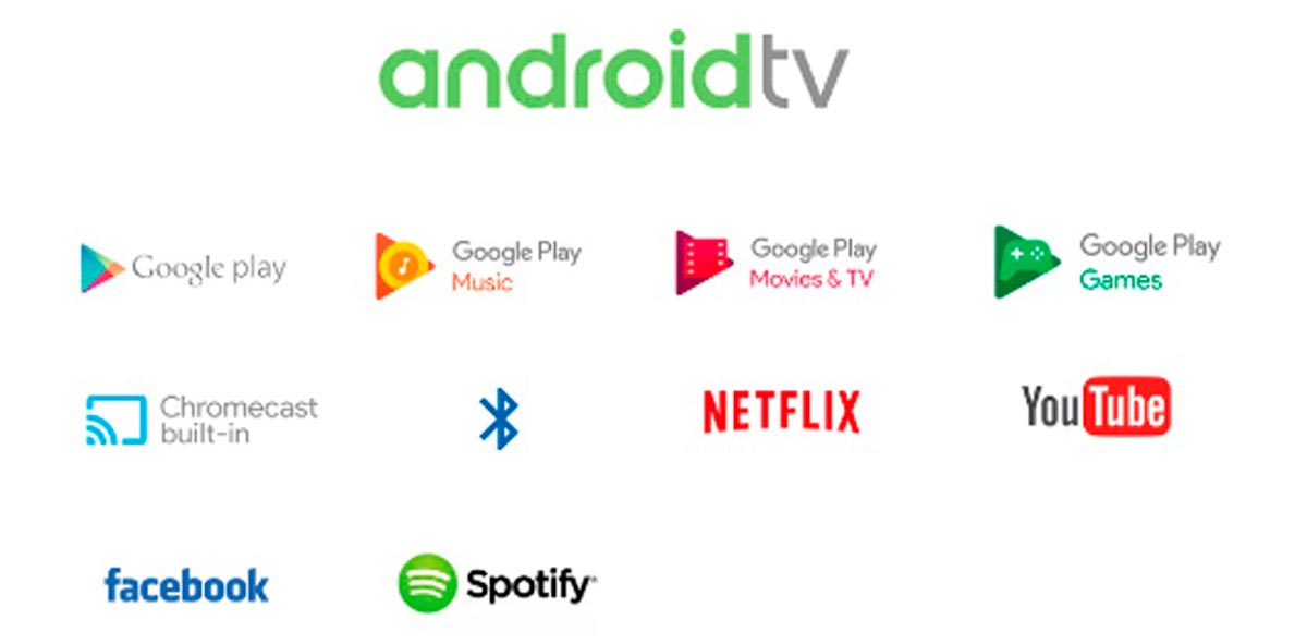 LED TCL 40S6500 FHD SMART ANDROID