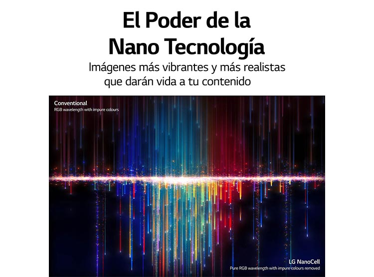 LG NanoCell NANO75 50", foto 8